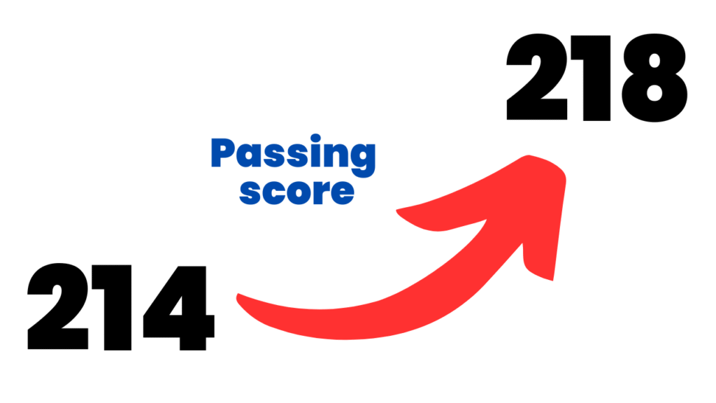 Step 2 Ck Passing score