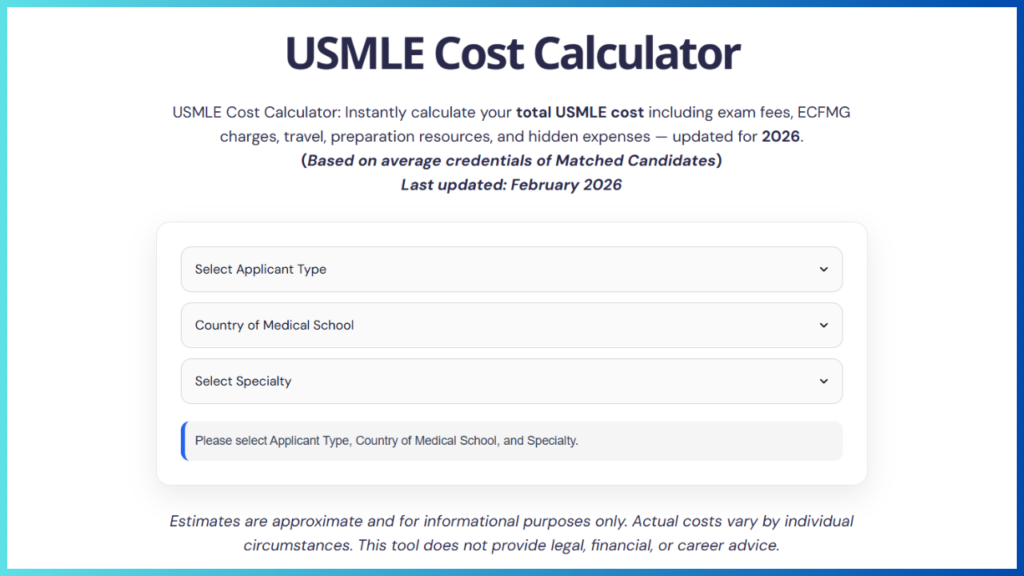 Cost of USMLE