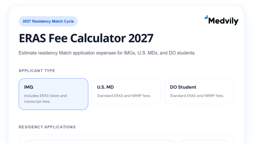 Residency Application Fees 2027