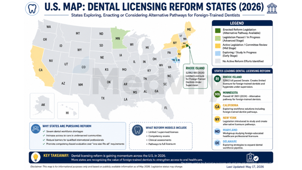 Rhode Island Limited license for foreign dentists